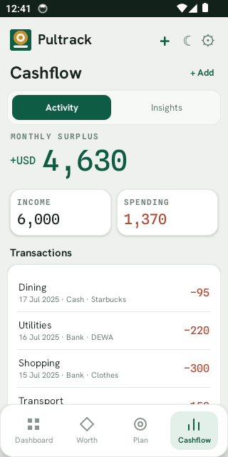 Cashflow — income vs spending, savings rate and where money goes