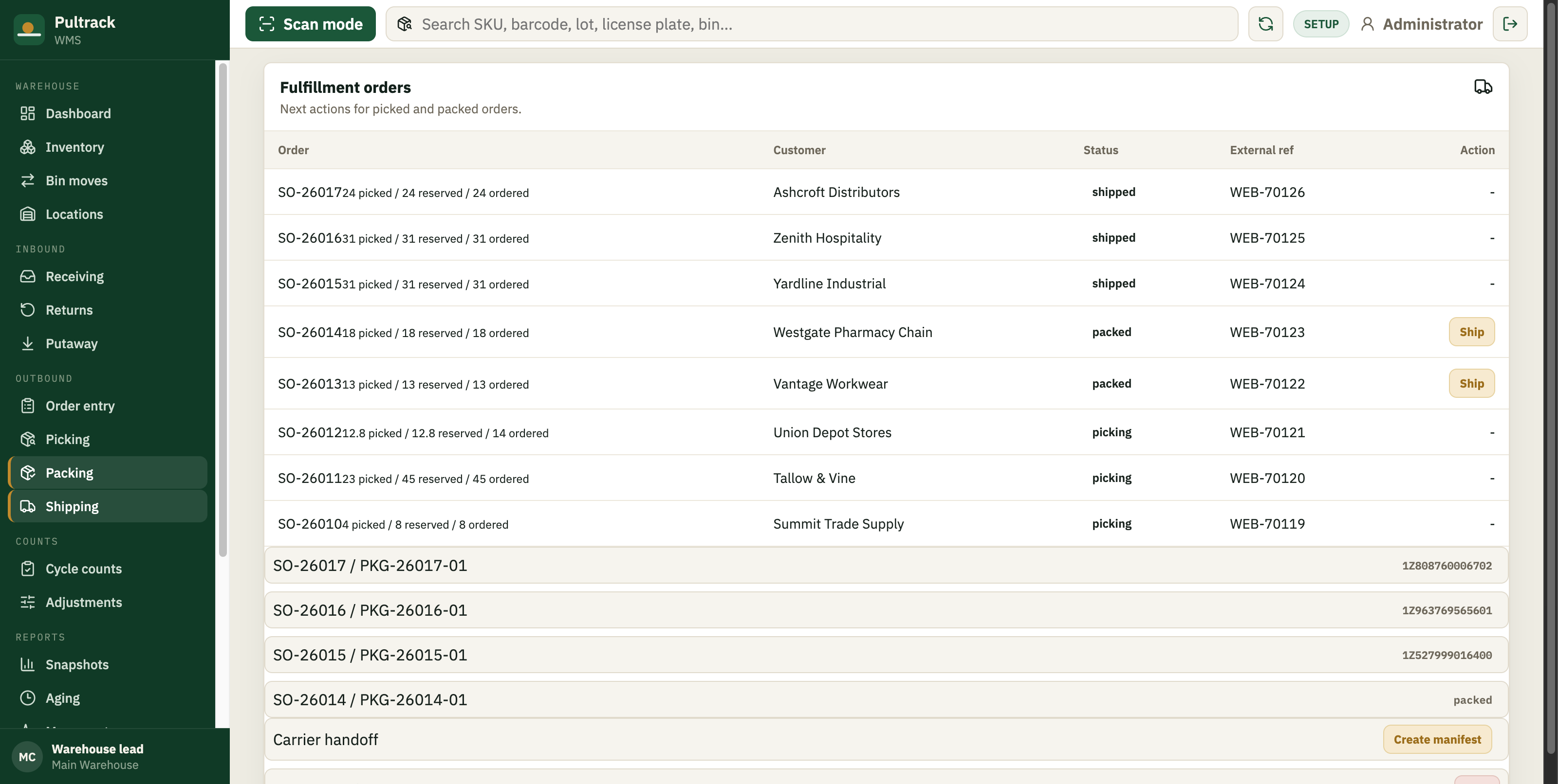 Packages, carrier tracking numbers and a closed manifest